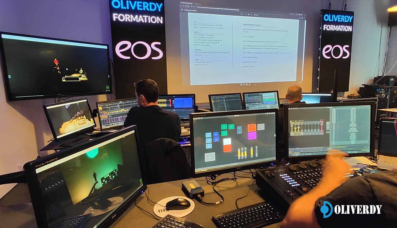 Formation Etc Eos Configuration des modes et restitutions