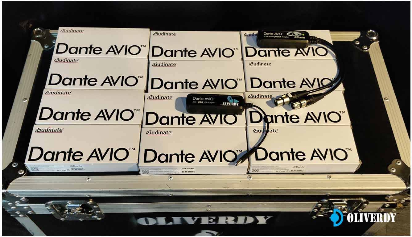 Visualisation des flux Dante multicanaux sur le réseau