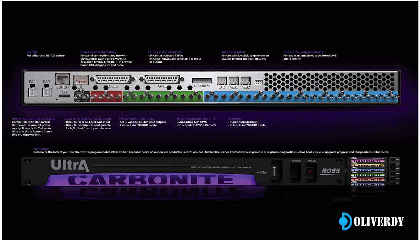 Production Switcher Carbonite Ultra Ross