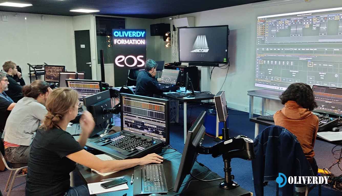 Formation Etc Eos Block, Cue Timing et Park