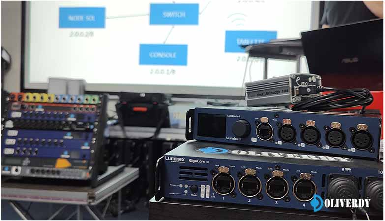 Luminex et bien d'autres Node et switch dans cette formation