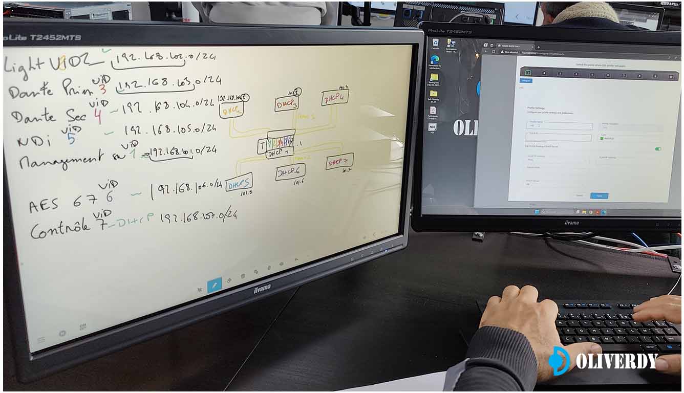 Configuration VLAN, QoS et IGMP sur switch L3