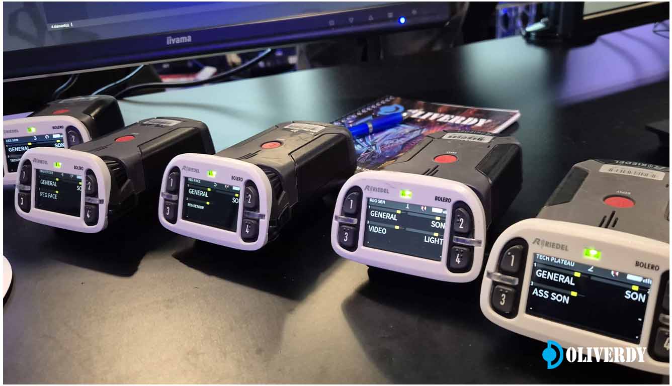 Formation Intercom Riedel