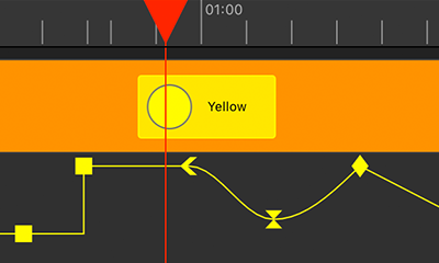 Millumin 3 Courbes Timelines