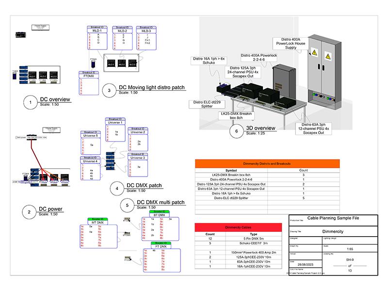 ConnectCAD synoptique audiovisuel documentation technique listes cables rapports