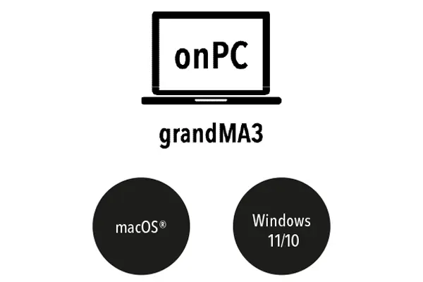 Configuration PC Mac grandMA3 onPC Oliverdy