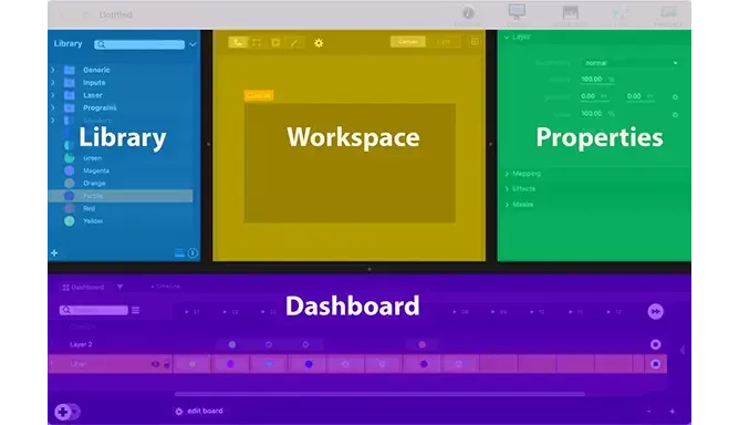 Millumin interface colonnes médias – jour 1 formation Oliverdy