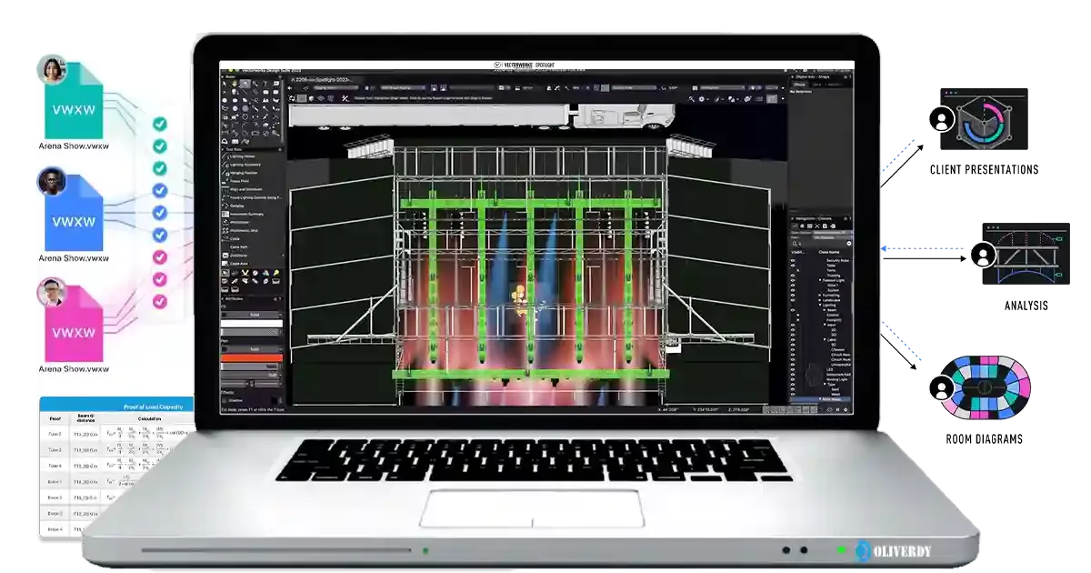 Formation Vectorworks Spotlight Niveau 2 : données, Braceworks avancé, collaboratif – Oliverdy
