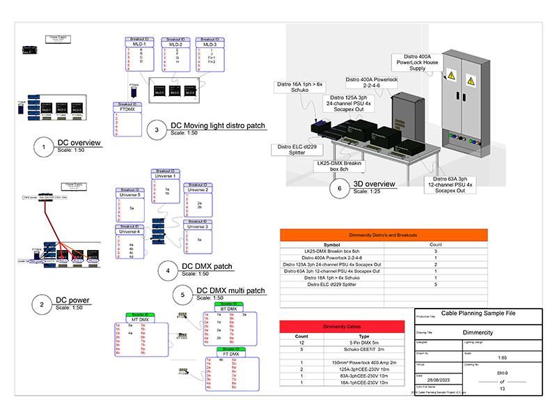 ConnectCAD synoptique audiovisuel documentation technique listes cables rapports