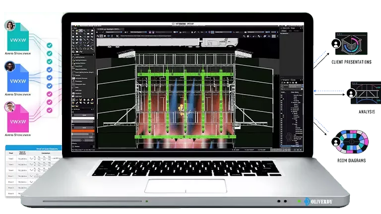 Formation Vectorworks Spotlight Niveau 2 : données, Braceworks avancé, collaboratif – Oliverdy